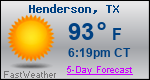 Weather Forecast for Henderson, TX