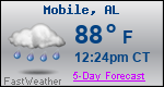 Weather Forecast for Mobile, AL