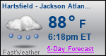 Weather Forecast for Hartsfield - Jackson Atlanta International Airport, GA