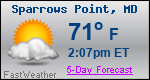 Weather Forecast for Sparrows Point, MD