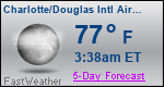 Weather Forecast for Charlotte/Douglas International Airport, NC