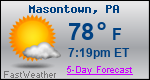 Weather Forecast for Masontown, PA
