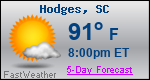 Weather Forecast for Hodges, SC