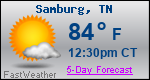 Weather Forecast for Samburg, TN