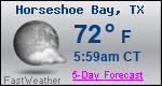 Weather Forecast for Horseshoe Bay, TX
