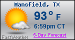 Weather Forecast for Mansfield, TX