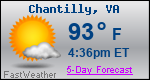 Weather Forecast for Chantilly, VA