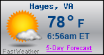 Weather Forecast for Hayes, VA
