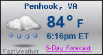 Weather Forecast for Penhook, VA