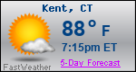 Weather Forecast for Kent, CT