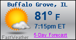 Weather Forecast for Buffalo Grove, IL