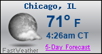 Weather Forecast for Chicago, IL