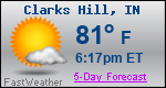 Weather Forecast for Clarks Hill, IN