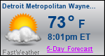 Weather Forecast for Detroit Metropolitan Wayne County Airport, MI