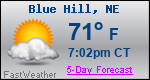Weather Forecast for Blue Hill, NE