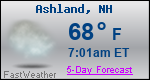 Weather Forecast for Ashland, NH