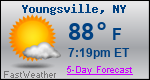 Weather Forecast for Youngsville, NY