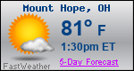 Weather Forecast for Mount Hope, OH