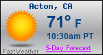 Weather Forecast for Acton, CA