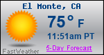 Weather Forecast for El Monte, CA