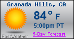Weather Forecast for Granada Hills, CA