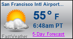 Weather Forecast for San Francisco International Airport, CA