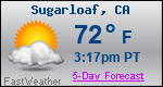 Weather Forecast for Sugarloaf, CA