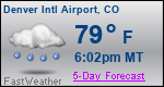 Weather Forecast for Denver International Airport, CO