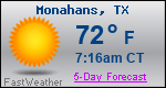 Weather Forecast for Monahans, TX