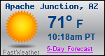 Weather Forecast for Apache Junction, AZ