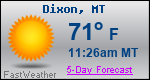 Weather Forecast for Dixon, MT