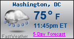 Weather Forecast for Washington, DC