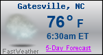 Weather Forecast for Gatesville, NC