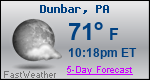 Weather Forecast for Dunbar, PA