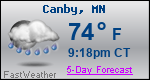 Weather Forecast for Canby, MN