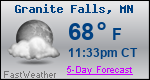 Weather Forecast for Granite Falls, MN