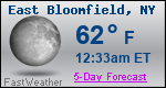 Weather Forecast for East Bloomfield, NY