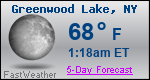 Weather Forecast for Greenwood Lake, NY
