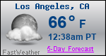 Weather Forecast for Los Angeles, CA