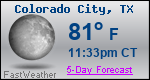 Weather Forecast for Colorado City, TX