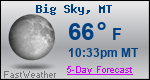 Weather Forecast for Big Sky, MT