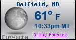 Weather Forecast for Belfield, ND