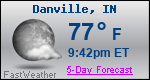 Weather Forecast for Danville, IN