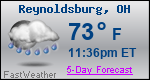 Weather Forecast for Reynoldsburg, OH