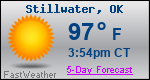 Weather Forecast for Stillwater, OK