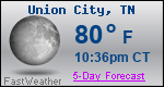 Weather Forecast for Union City, TN