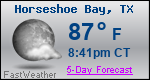 Weather Forecast for Horseshoe Bay, TX