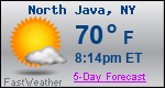Weather Forecast for North Java, NY