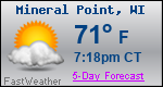 Weather Forecast for Mineral Point, WI
