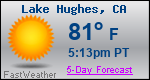 Weather Forecast for Lake Hughes, CA